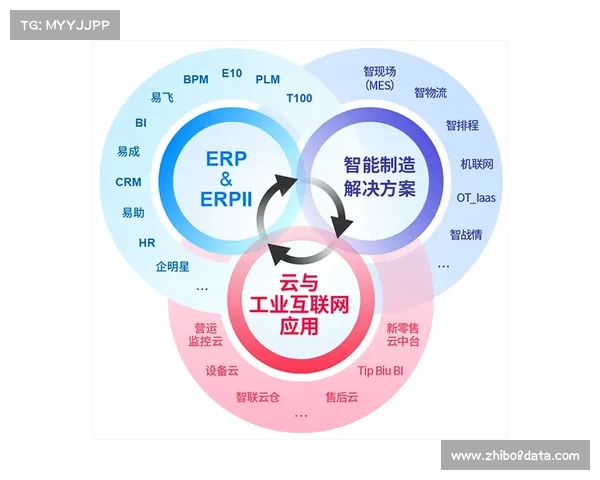 深度学习模型预测冠军准确率高达81% 大数据技术助力体育赛事分析 深度学习模型预测冠军准确率高达81% 大数据技术助力体育赛事分析